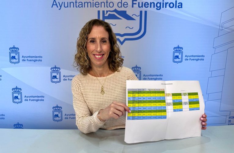 Fuengirola continues to increase its selective waste collection figures in the first quarter of 2026